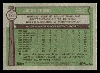 2025 Topps Heritage #127 Jacob Young - Baseball Card Single