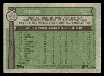 2025 Topps Heritage #142 Luis Gil - Baseball Card Single