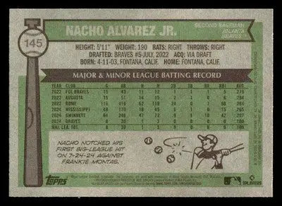 2025 Topps Heritage #145 Nacho Alvarez Jr. - Baseball Card Single