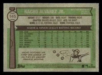 2025 Topps Heritage #145 Nacho Alvarez Jr. Chrome - Baseball Card Single
