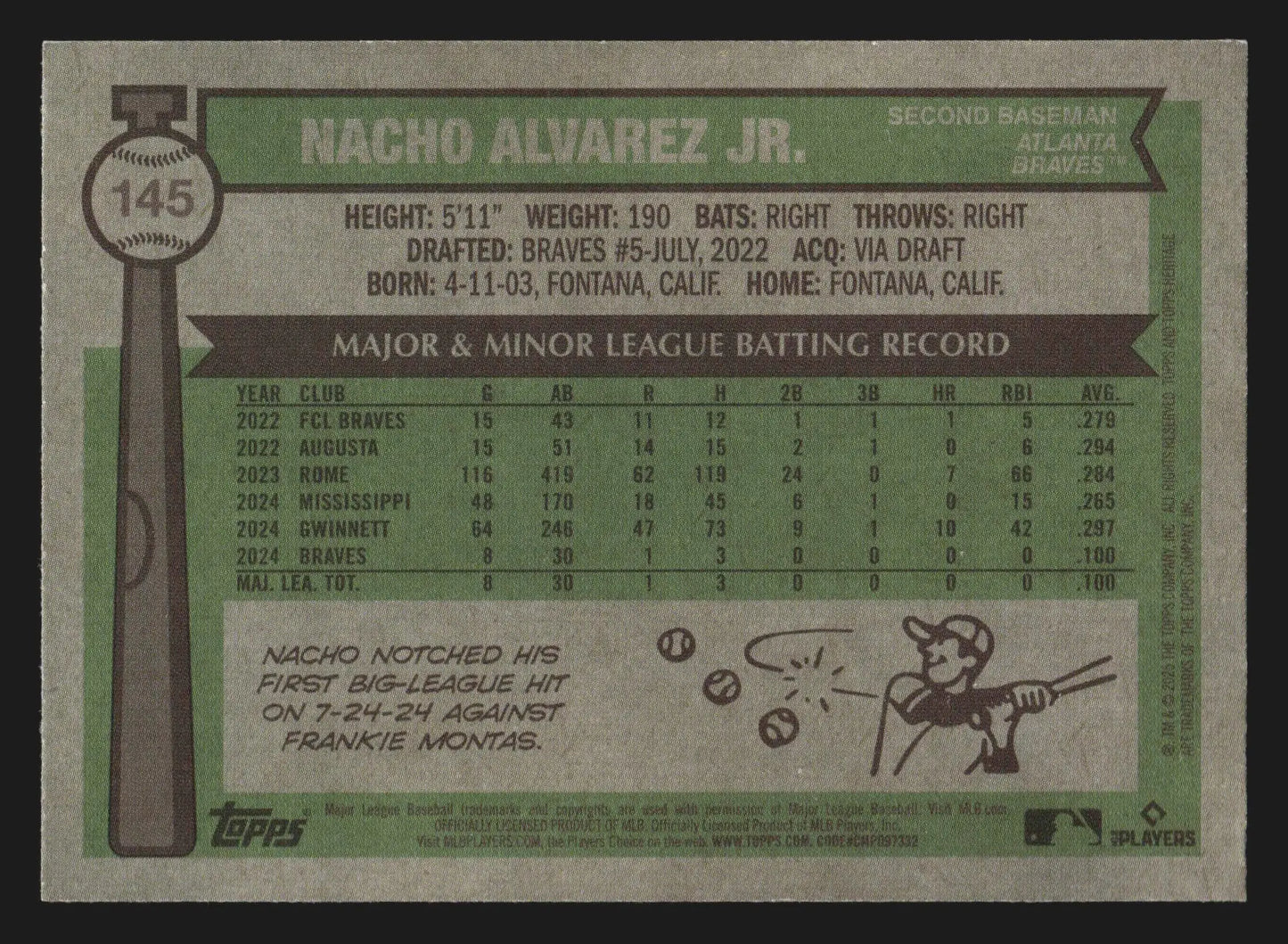 2025 Topps Heritage #145 Nacho Alvarez Jr RC Atlanta Braves 1976 Design