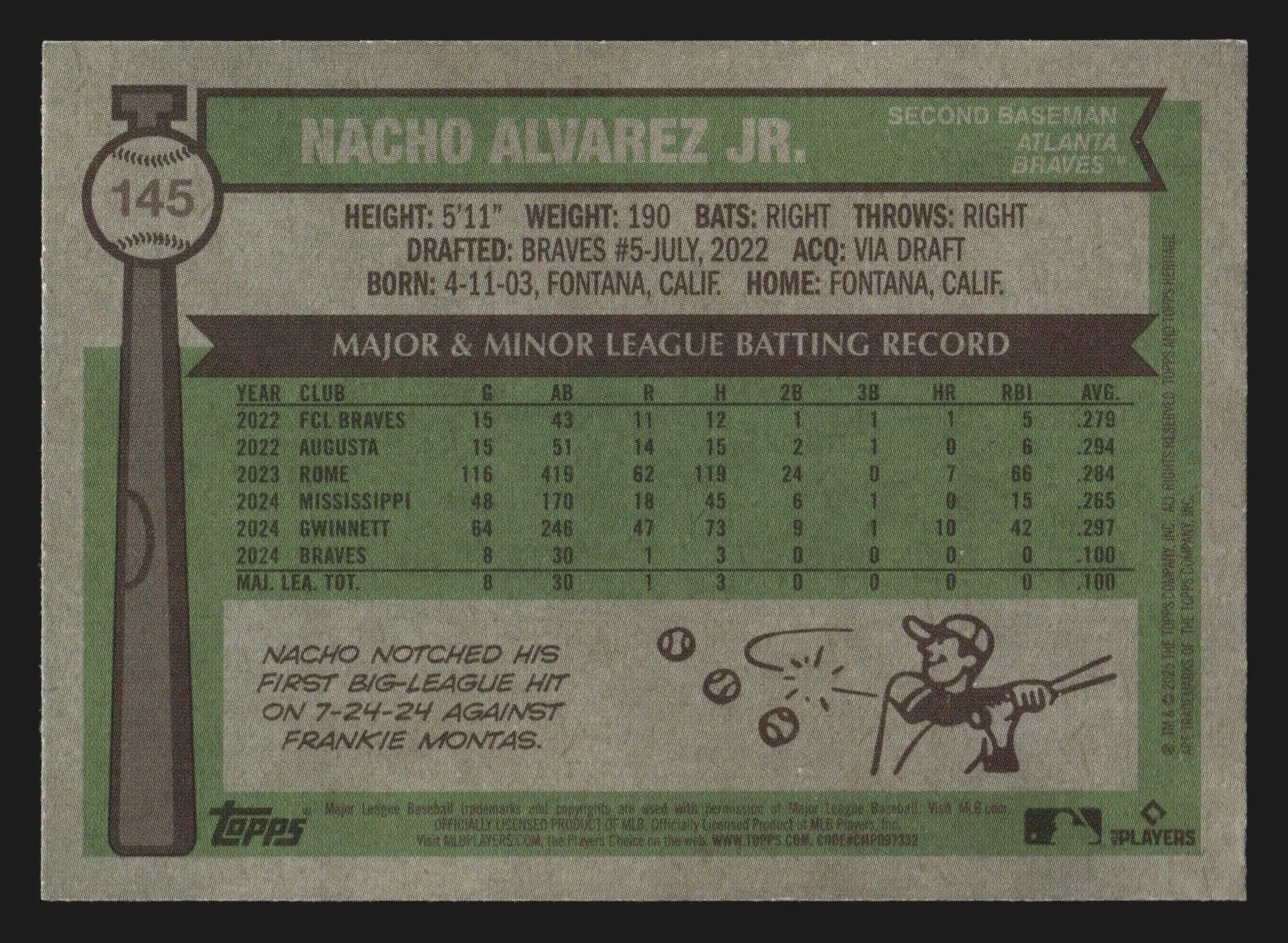 2025 Topps Heritage #145 Nacho Alvarez Jr RC Atlanta Braves 1976 Design