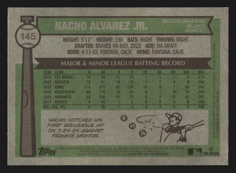 2025 Topps Heritage #145 Nacho Alvarez Jr RC Atlanta Braves 1976 Design