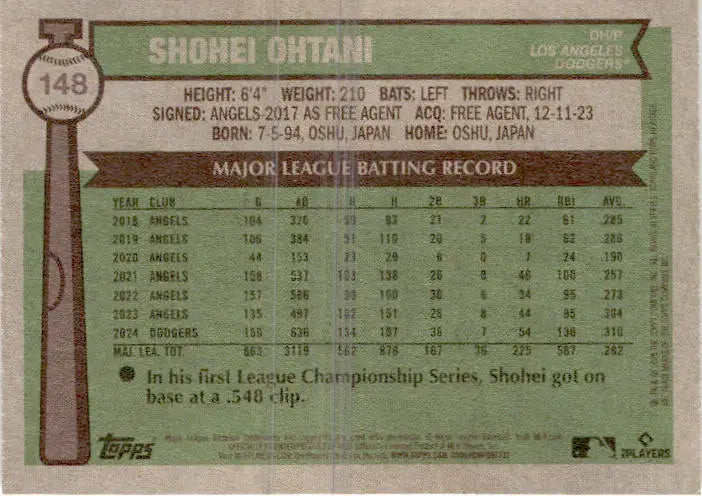 2025 Topps Heritage #148 Shohei Ohtani - Baseball Card Single