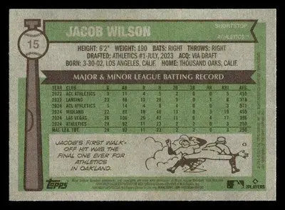 2025 Topps Heritage #15 Jacob Wilson - Baseball Card Single