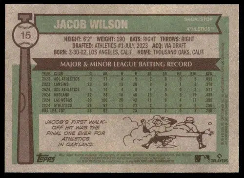 2025 Topps Heritage #15 Jacob Wilson NM-MT RC Rookie Athletics ID:78234 - Baseball Card Single