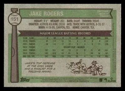 2025 Topps Heritage #151 Jake Rogers - Baseball Card Single
