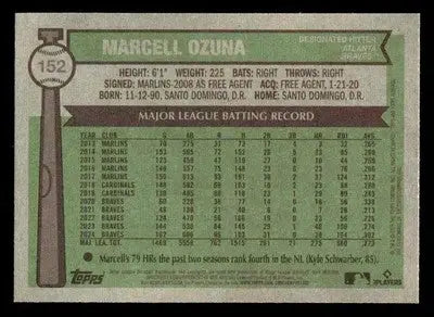 2025 Topps Heritage #152 Marcell Ozuna - Baseball Card Single