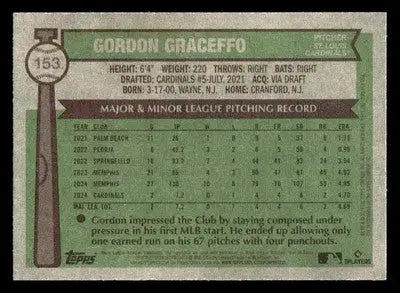 2025 Topps Heritage #153 Gordon Graceffo - Baseball Card Single