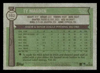 2025 Topps Heritage #162 Ty Madden - Baseball Card Single