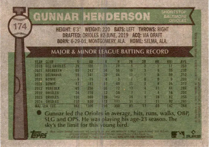 2025 Topps Heritage #174 Gunnar Henderson - Baseball Card Single