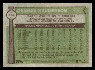 2025 Topps Heritage #174 Gunnar Henderson - Baseball Card Single