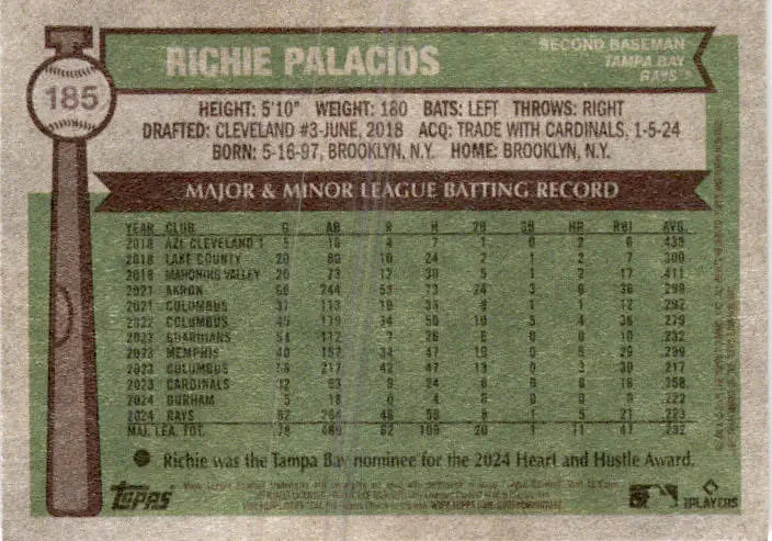 2025 Topps Heritage #185 Richie Palacios - Baseball Card Single