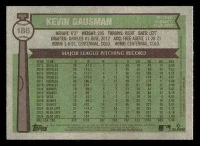 2025 Topps Heritage #188 Kevin Gausman - Baseball Card Single