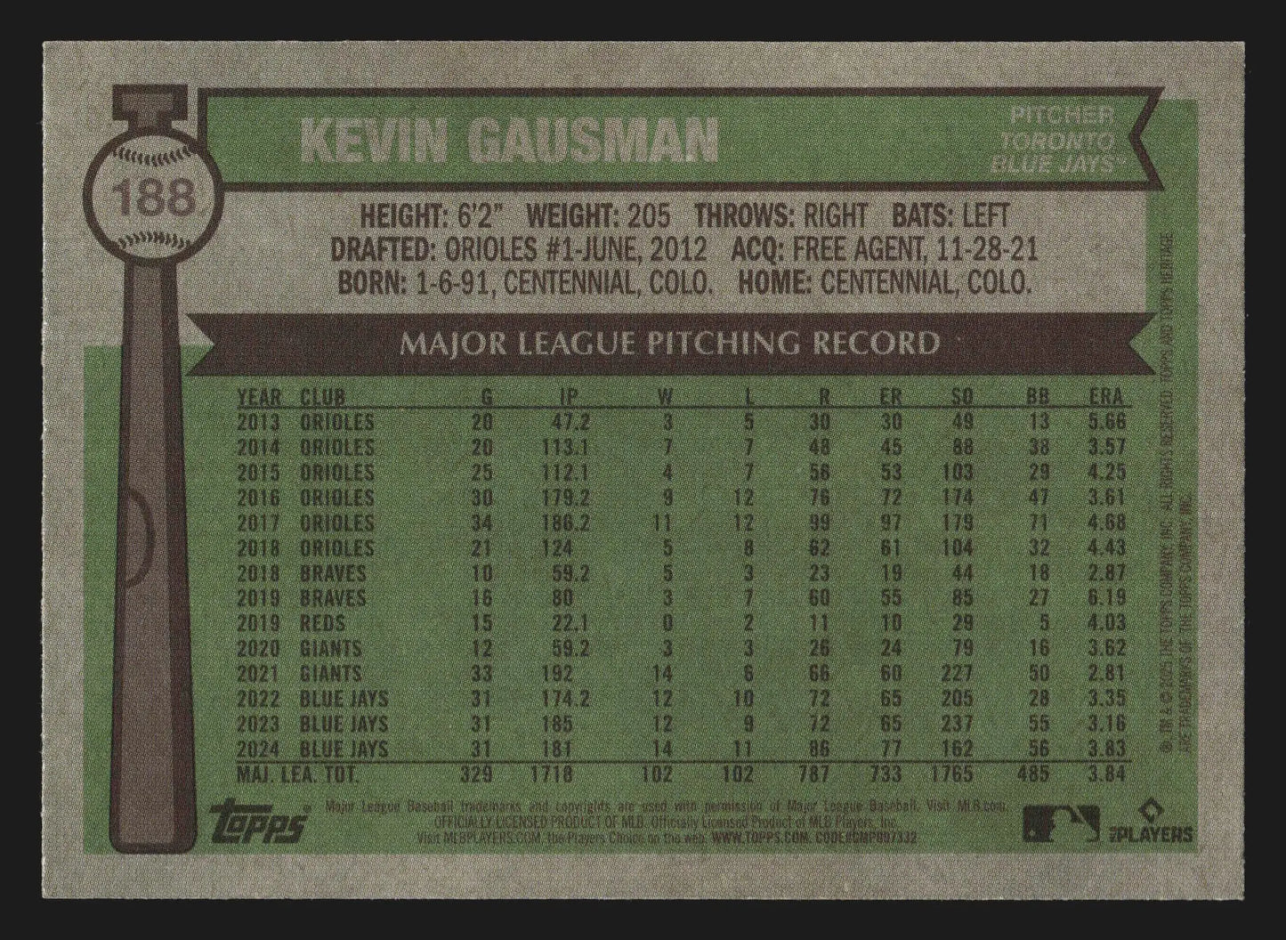 2025 Topps Heritage #188 Kevin Gausman Toronto Blue Jays