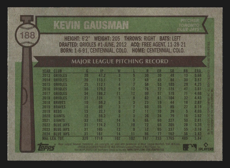 2025 Topps Heritage #188 Kevin Gausman Toronto Blue Jays