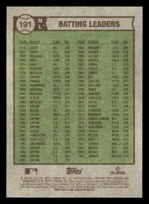 Back of 2025 Topps Heritage baseball card featuring batting leaders Luis Arraez Marcell Ozuna