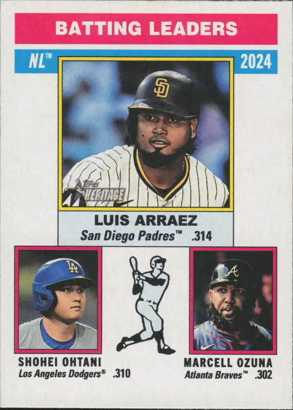 2025 Topps Heritage #191 Shohei Ohtani NM-MT Dodgers ID:78279 - Trading Cards