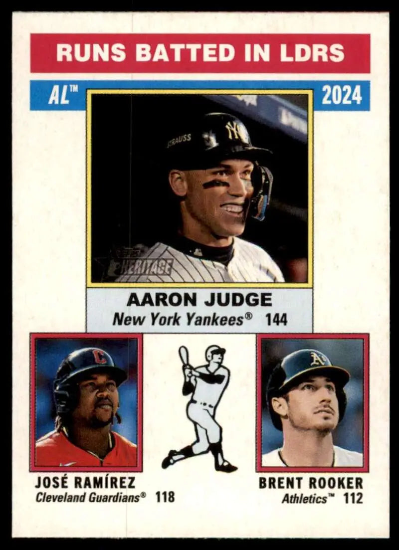 2025 Topps Heritage #196 Aaron Judge NM-MT Yankees ID:78280 - Trading Cards