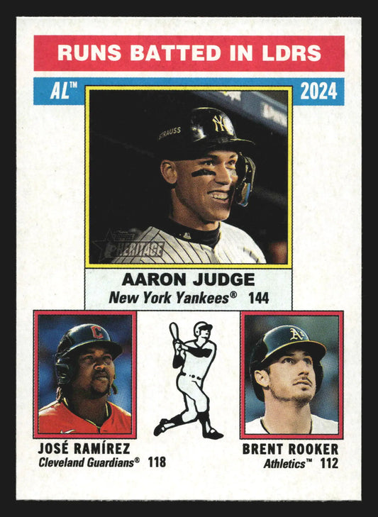 2025 Topps Heritage #196 AL RBI Leaders Aaron Judge Jose Ramirez Rooker - Baseball Card Single