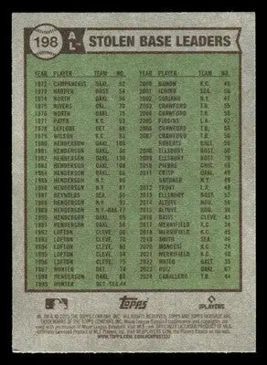 2025 Topps Heritage #198 Jazz Chisholm Jr. / José Caballero / José Ramírez - Baseball Card Single