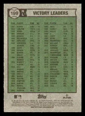 2025 Topps Heritage #199 Shota Imanaga / Zack Wheeler / Chris Sale - Baseball Card Single