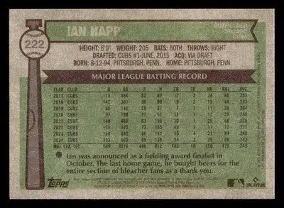 2025 Topps Heritage #222 Ian Happ - Baseball Card Single