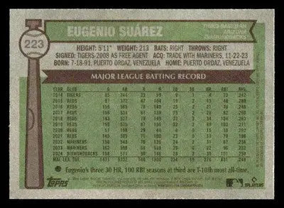 2025 Topps Heritage #223 Eugenio Suárez - Baseball Card Single
