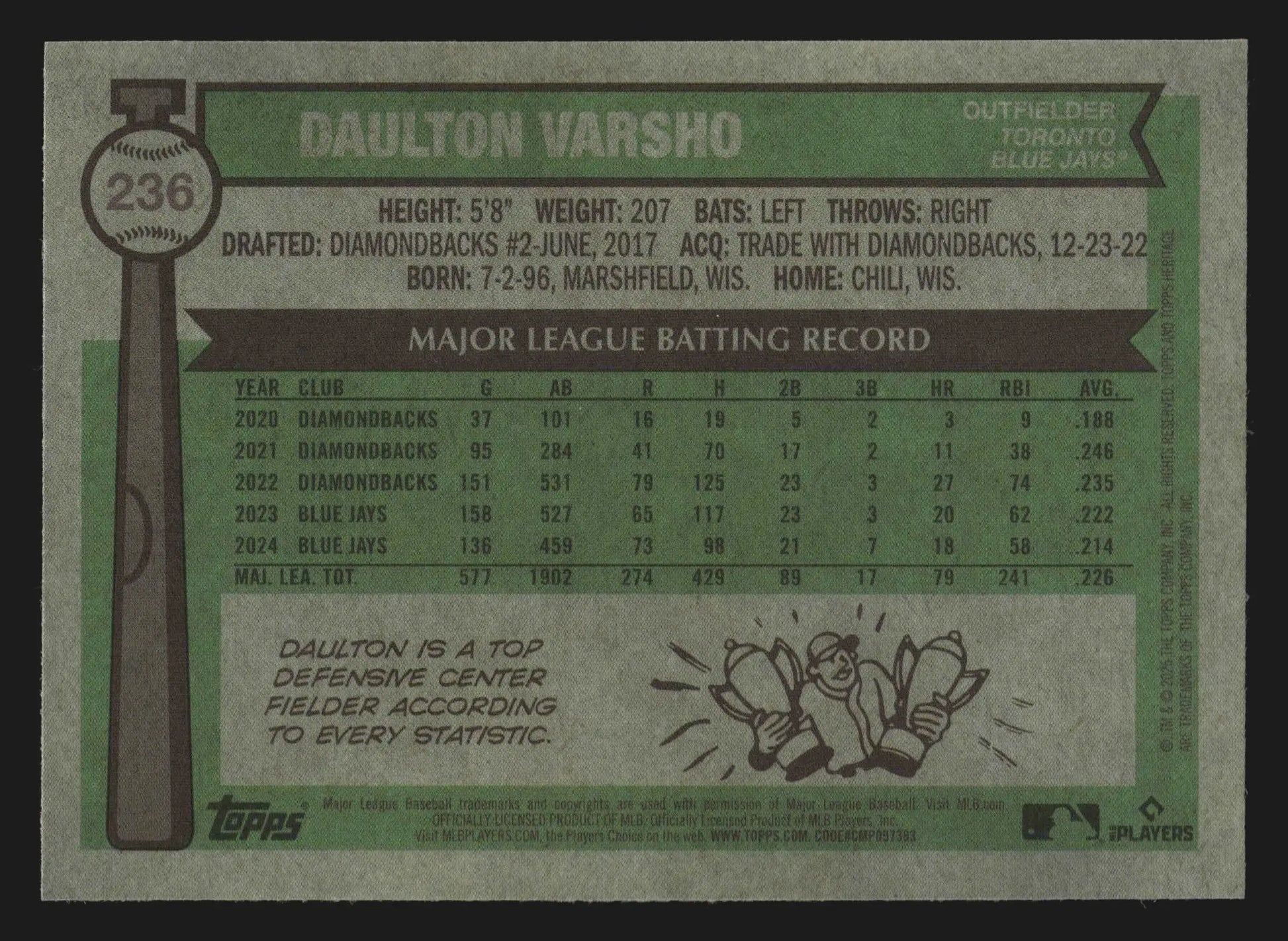 2025 Topps Heritage #236 Daulton Varsho Chrome Silver Sparkle Refractor