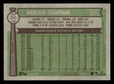 2025 Topps Heritage #24 Aroldis Chapman - Baseball Card Single