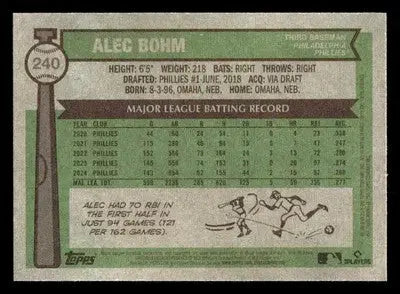 2025 Topps Heritage #240 Alec Bohm - Baseball Card Single