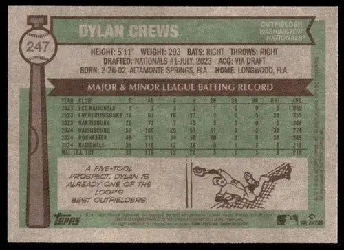 Original gloss 2025 Topps Heritage Dylan Crews Rookie Baseball Card NM-MT