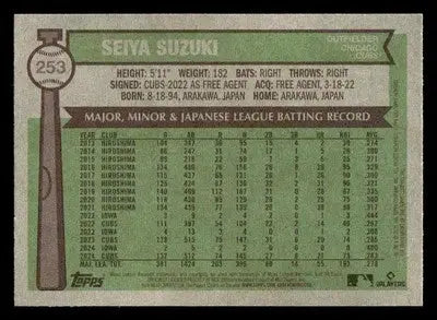 2025 Topps Heritage #253 Seiya Suzuki - Baseball Card Single