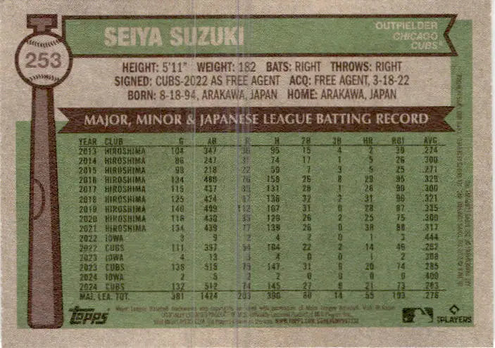 2025 Topps Heritage #253 Seiya Suzuki - Baseball Card Single