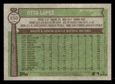 2025 Topps Heritage #258 Otto Lopez - Baseball Card Single