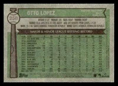 2025 Topps Heritage #258 Otto Lopez Red - Baseball Card Single