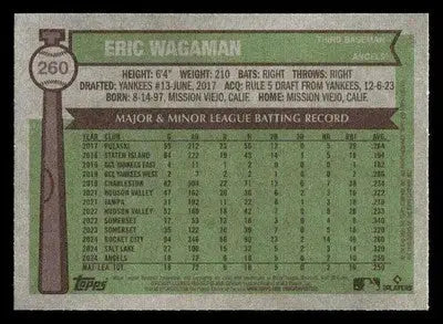 2025 Topps Heritage #260 Eric Wagaman - Baseball Card Single