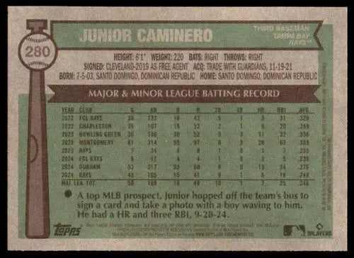 Baseball card back with original gloss from 2025 Topps Heritage Junior Caminero Rays