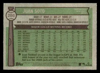 2025 Topps Heritage #286 Juan Soto - Baseball Card Single