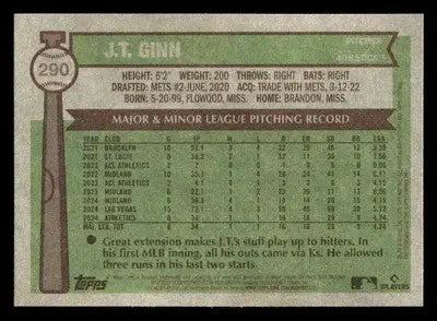 2025 Topps Heritage #290 J.T. Ginn - Baseball Card Single