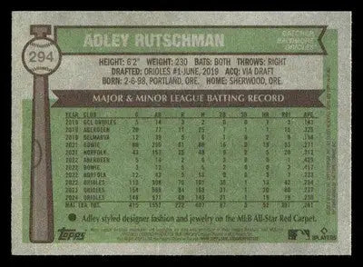 2025 Topps Heritage #294 Adley Rutschman - Baseball Card Single