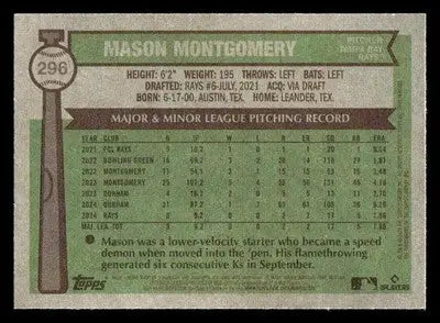 2025 Topps Heritage #296 Mason Montgomery - Baseball Card Single
