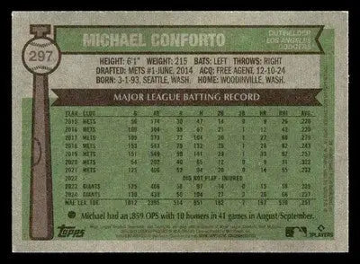 2025 Topps Heritage #297 Michael Conforto Light Purple - Baseball Card Single