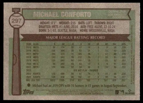 Original gloss of Michael Conforto baseball card from 2025 Topps Heritage series