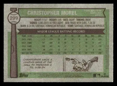 2025 Topps Heritage #299 Christopher Morel - Baseball Card Single
