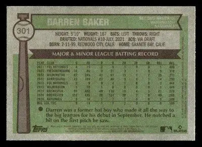 2025 Topps Heritage #301 Darren Baker - Baseball Card Single