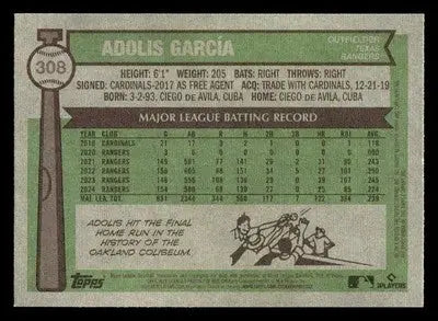 2025 Topps Heritage #308 Adolis García - Baseball Card Single