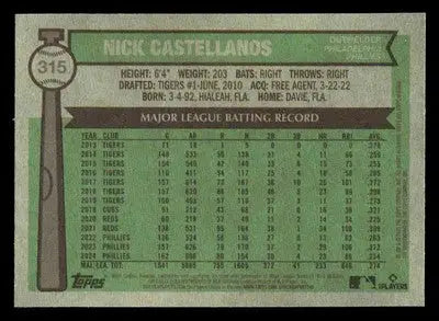 2025 Topps Heritage #315 Nick Castellanos Chrome Silver Sparkle Refractor - Baseball Card Single