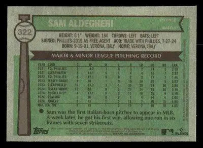 2025 Topps Heritage #322 Sam Aldegheri Chrome Silver Sparkle Refractor - Baseball Card Single