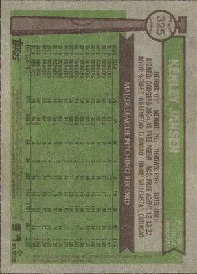 Baseball card back showing original gloss from 2025 Topps Heritage Kenley Jansen NM-MT